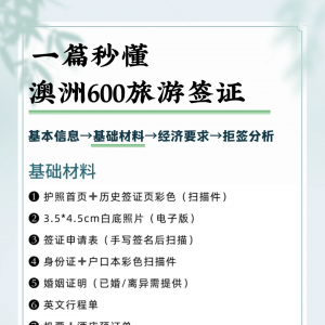 澳洲旅游签让我感受到了信息茧房的可怕