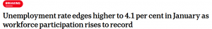 澳洲最新失业率出炉!升至4.1%