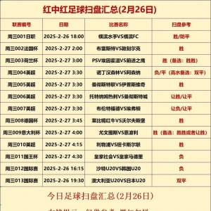 U20 足球激战:澳大利亚 U20 VS 日本 U20