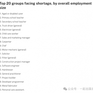 2025 年,澳洲列出 26 类最紧缺职业清单,其中是否藏着能开启你澳洲工作大门、实现移民梦想的绝佳机会?