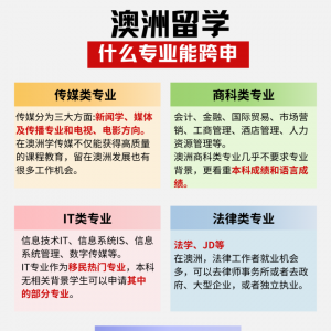 澳洲留学,哪些专业接受跨专业申请?