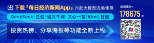 特斯拉2月份澳大利亚销量同比大跌近72%;阿里巴巴发布QwQ-32B大语言模型,性能媲美DeepSeek-R1【美股盘前】