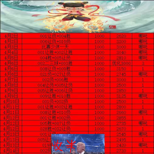 5月10日:澳洲甲:西悉尼vs墨尔本胜利,争冠附加赛谁先抢占先机.每日一胆已发出,彩蛋来袭,扫盘推荐!