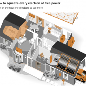 “电费账单是谁?”澳洲明年起实现三小时免费用电!掌握这些技巧每年省下近$6000