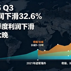 比亚迪32.6%利润暴跌背后:澳洲移民者的＂时间差陷阱＂,186雇主担保成破局关键