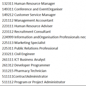 【澳洲移民】北领地491职业清单巨变!开放3小时移除15大热门职业,没递交上的小伙伴可以看看这两招!