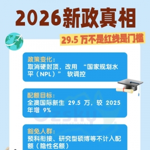 2026 澳洲留学新政:29.5 万名额背后,名校内卷与突围攻略