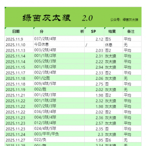 墨尔本胜利VS珀斯光荣,伤病满营的珀斯光荣做客挑战状态较好的墨尔本胜利,哪个才是假象呢?