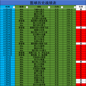 澳大利亚篮球联赛:塔斯马尼 VS 阿德莱德(主),2026年01月09日 16:30