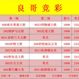 中国火拼澳洲,巴萨痛击皇马