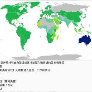 澳大利亚护照免签国家地区(2026)