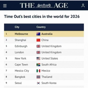 墨尔本全球第一,对房产投资意味着什么?